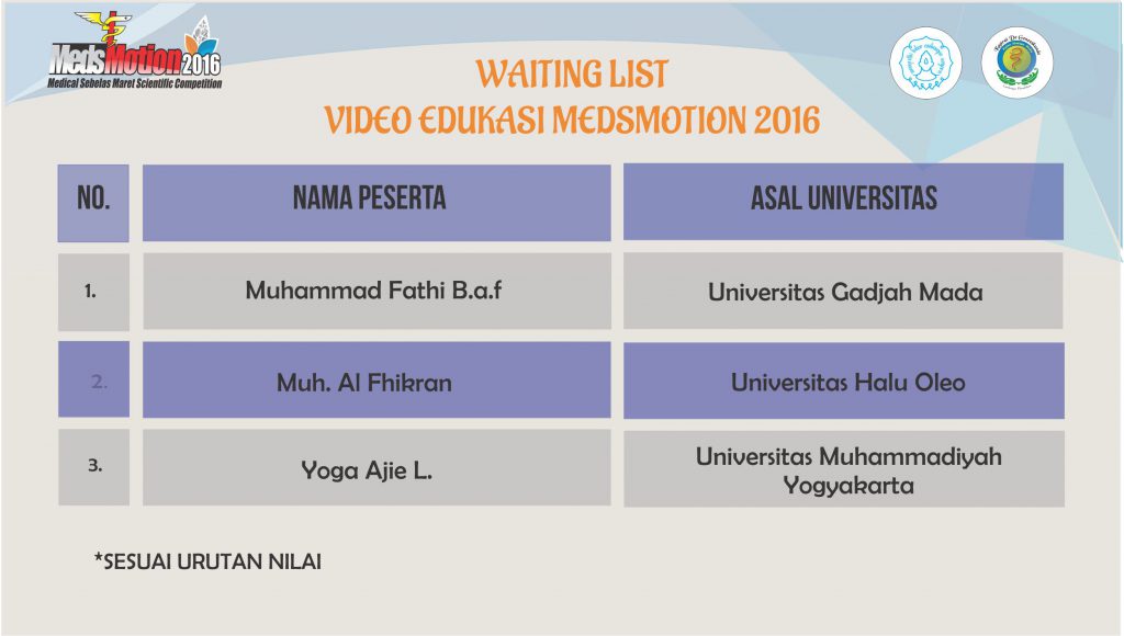 waiting-list-video-edu